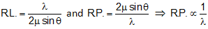 1765_resolving limit and resolving power1.png